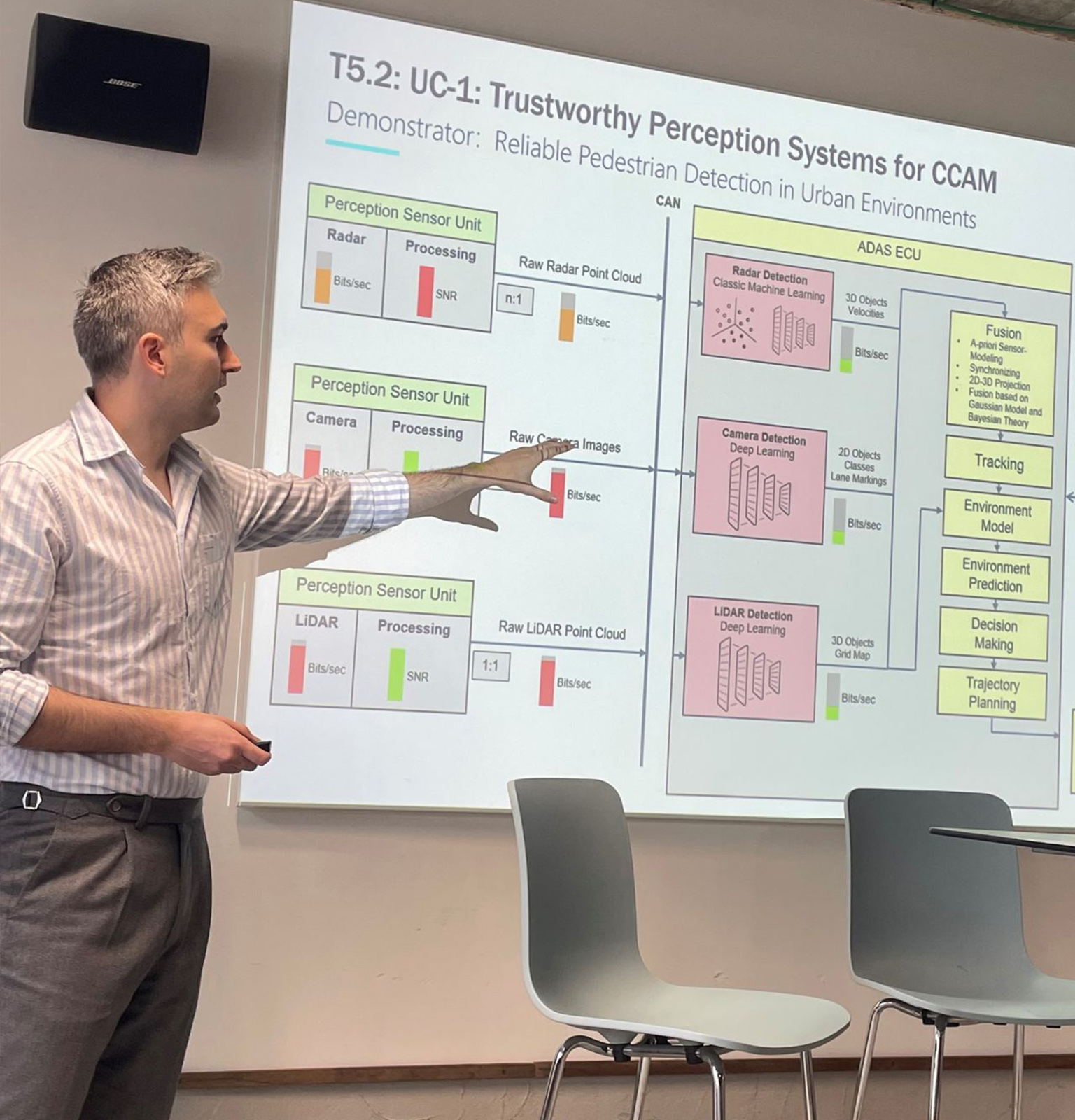 Building trust in AI: from research to real-world deployment&nbsp;in transport