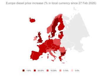 diesel