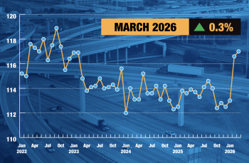 ata graph
